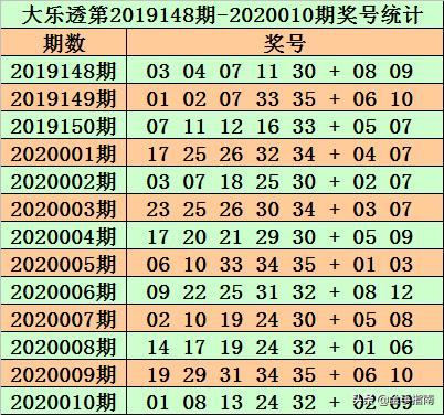 澳门开奖效果2025澳门021期5-30-13-34-32-35T：19