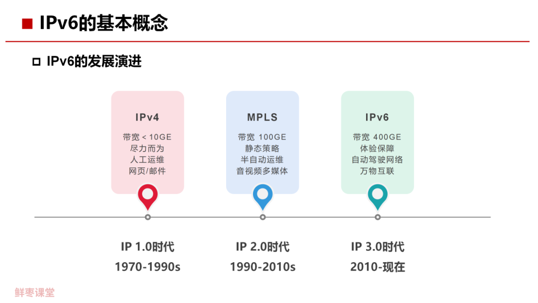 管家最准一码一肖100%,实证剖析诠释界说