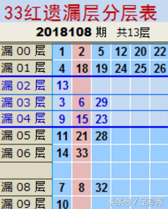 2024香港历史开奖纪录021期16-27-4-21-2-32T：49