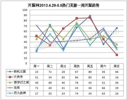 第1067页