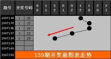 澳门开特马+开奖效果课特色抽奖——仿真实现计划_精英版21.24
