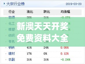 花卉莳植 第174页