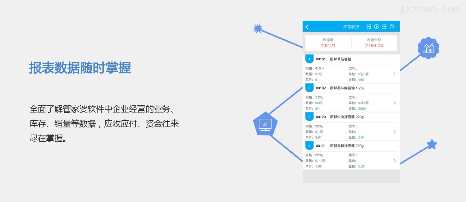 管家婆一肖-一码-一中——周全数据应用实验_PalmOS33.363