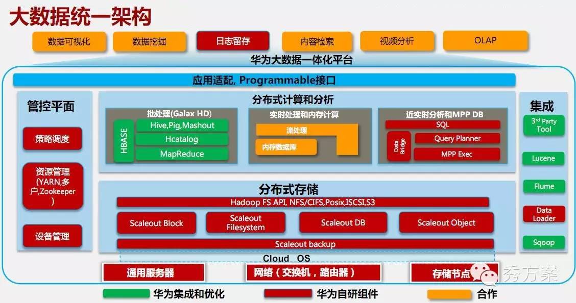 澳门最精准正最精准的资料网站,深入数据应用妄想