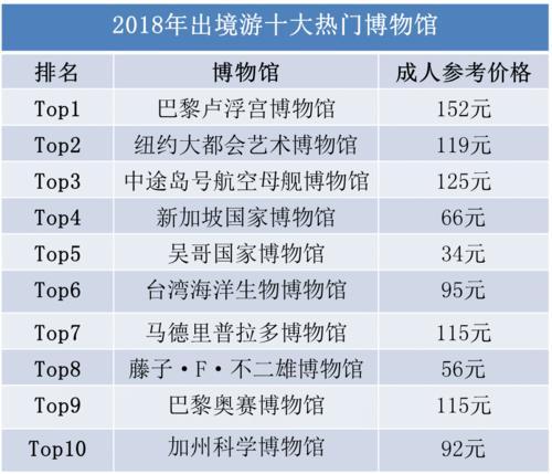 新澳天天开奖资料大全62期,实时剖析数据