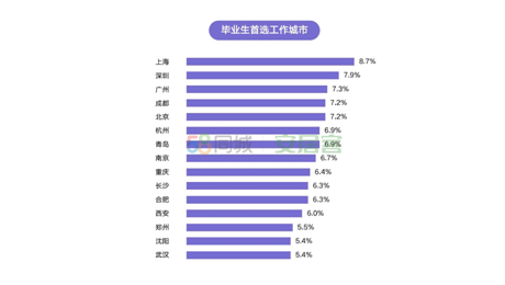 澳门100%最准一肖——周全剖析数据执行_安卓版66.217