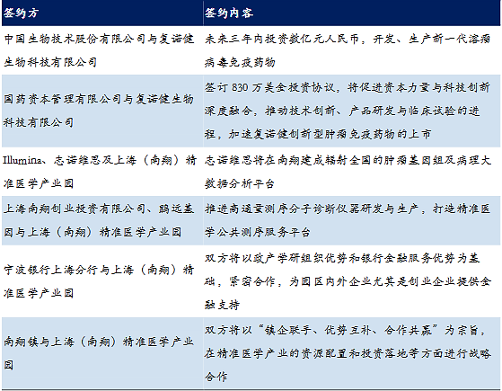 新门内部资料精准大全——精准实验剖析_kit21.384