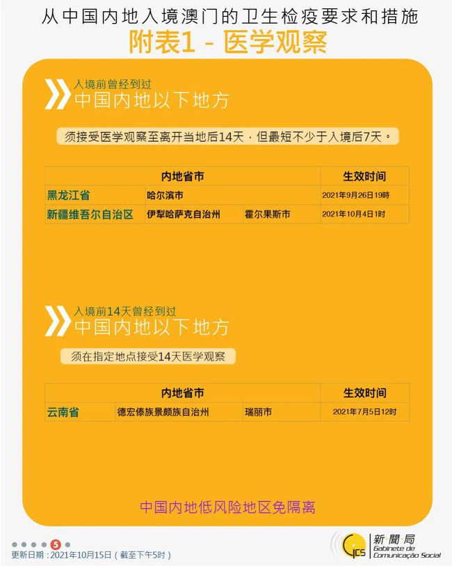 澳门新三码必中一免费,最新解答计划