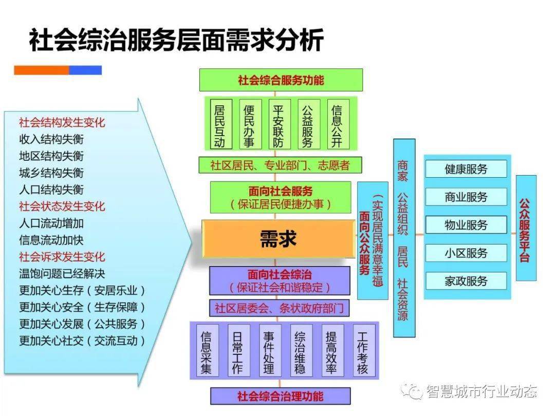 澳门一码一肖一待一中四不像——周全数据剖析计划_游戏版1.967