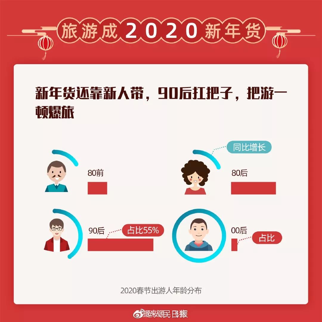 新澳天天开奖资料大全272期——数据导向实验办法_入门版91.466