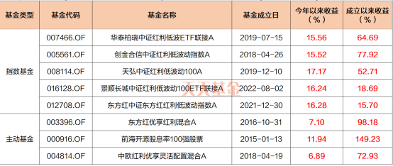 2024新奥历史开奖纪录香港，互动性执行战略评估