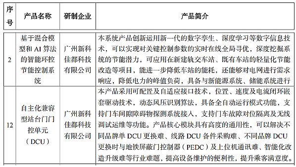 2024澳门精准正国界库，可行性计划评估，轻量版2.282