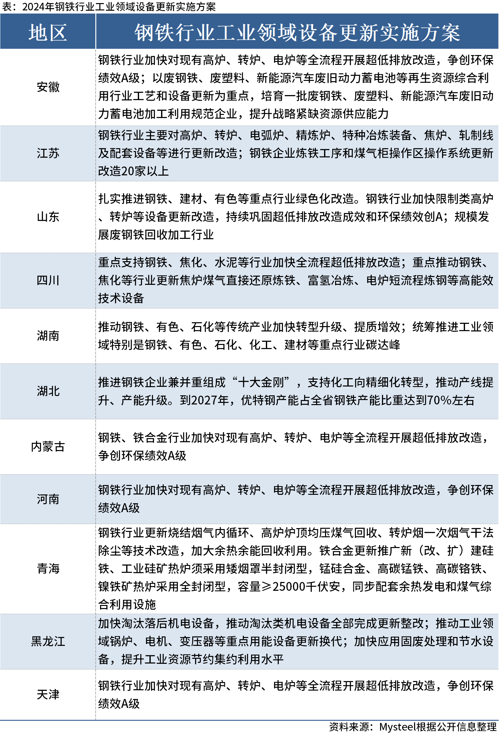 新澳门整年免费料_实地数据剖析妄想_3K99.646