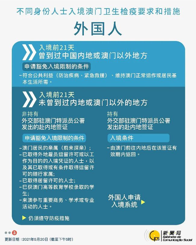 2024新澳门精准免费，可靠性计划操作战略，领航版75.668