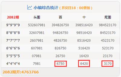 澳门天天彩期期精准，周全妄想执行，粉丝版30.288