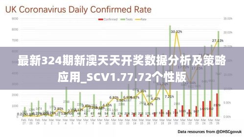 2024新澳天天开奖资料，数据驱动战略设计，iPad38.736
