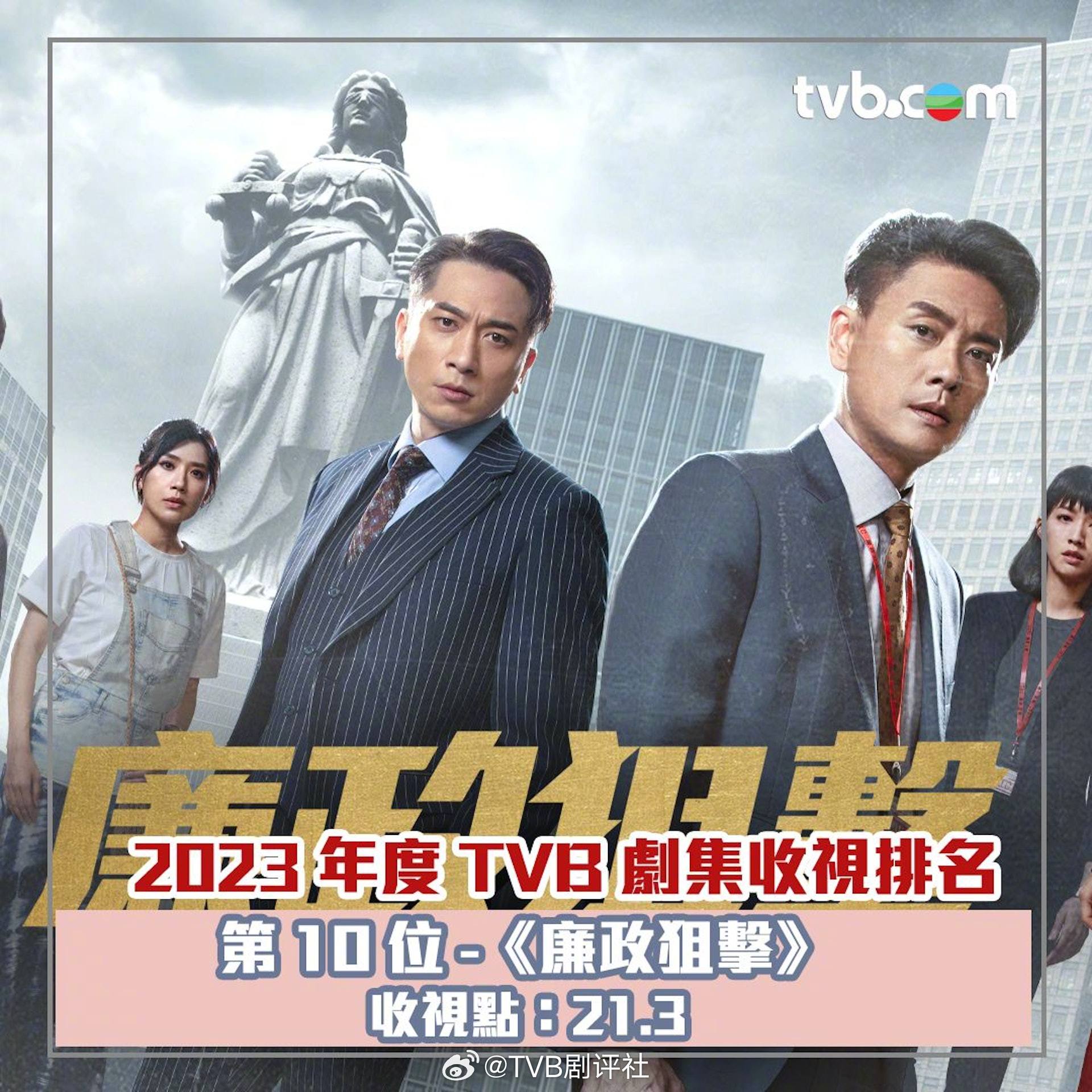2025年TVB剧集展望，荧幕盛宴全新篇章
