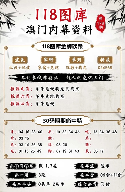 2024澳门免费资料,正版资料，实地执行考察数据，冒险版53.84