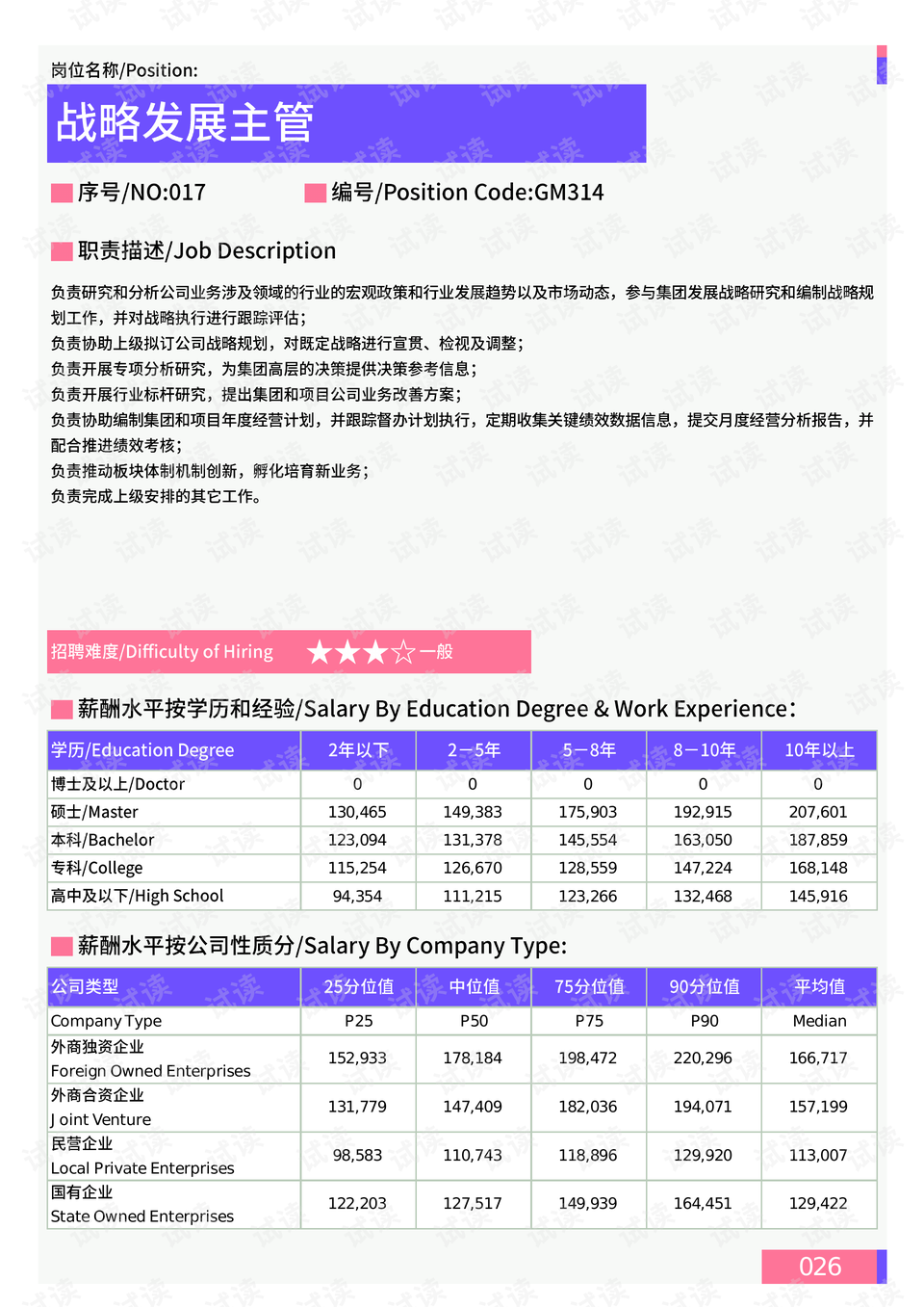 第1017页
