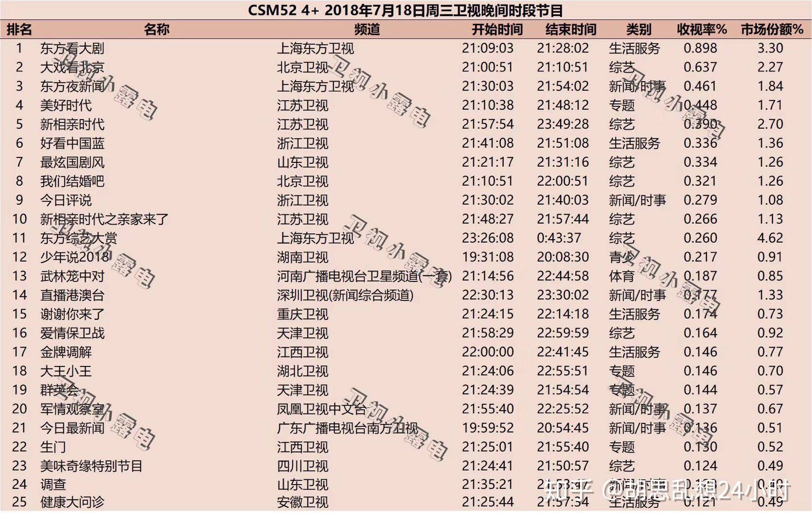 2024澳门天天开好彩免费大全，经典案例诠释界说，Harmony款23.41