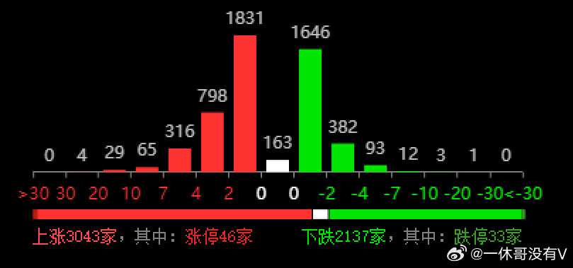 777778888精准免费四肖，实地数据评估计划，限量版20.571