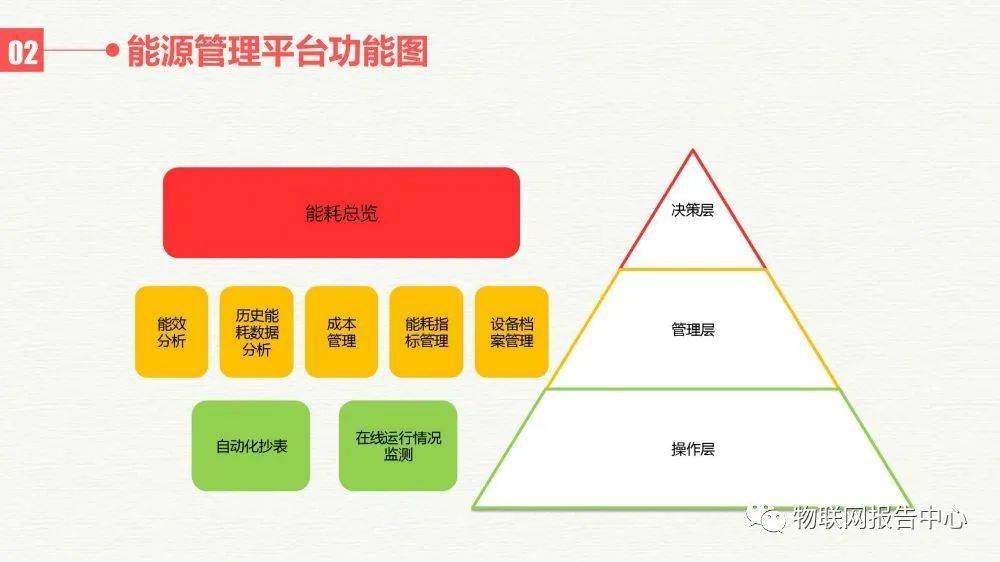 新奥最精准免费大全最新，数据剖析支持计划，安卓款86.884
