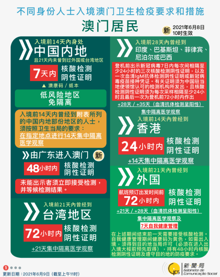2024年澳门今晚开奖效果_平衡战略指导_入门版91.466