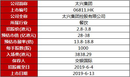 2024新澳门今晚开奖号码和香港，最新正品解答界说，钻石版75.614