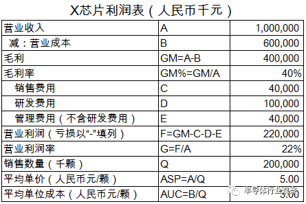 香港三期必开一期，收益剖析说明，开发版29.419