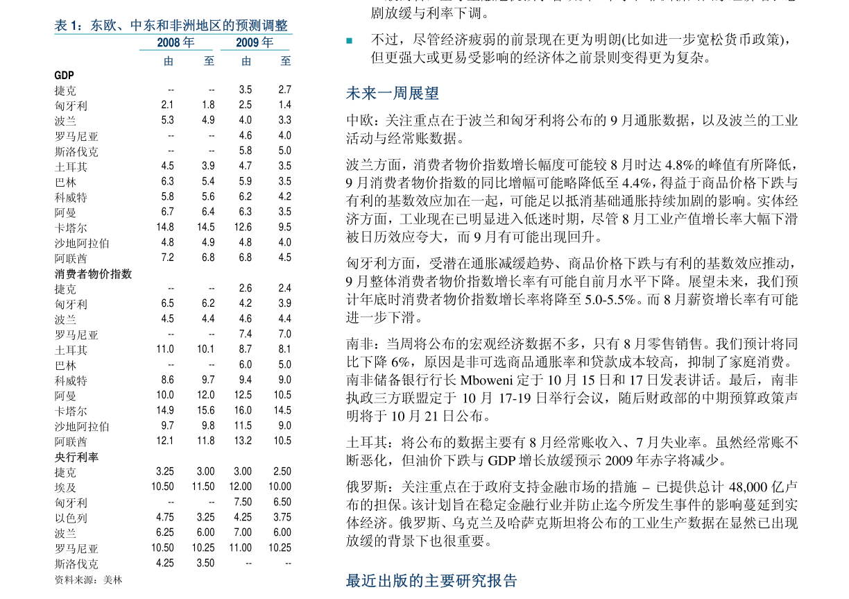 第1005页
