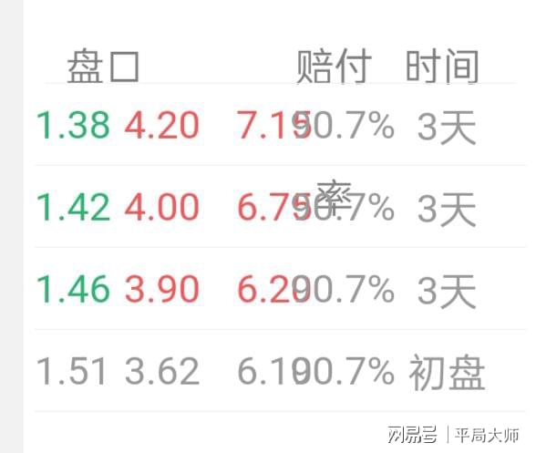 2025新澳门天天开好彩大全，实地执行剖析数据，tShop44.653