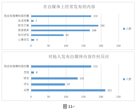 2025新澳门开码效果盘问，实地剖析数据妄想，iShop73.182