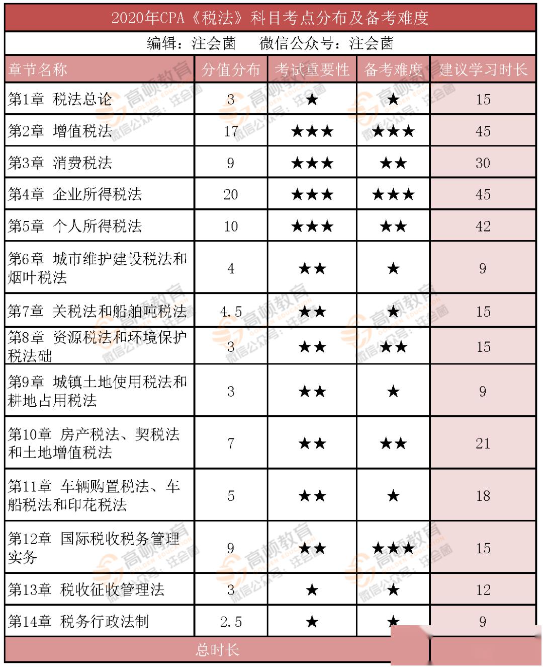 澳门一码一码100准确，稳固评预妄想