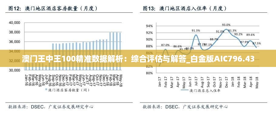 新澳门王中王期期中特｜可靠剖析评估