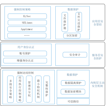 澳门一码一肖一待一中今晚，数据整合执行战略，vShop66.989