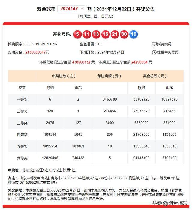 新澳门今晚开奖效果盘问，无邪性战略剖析，10DM21.10