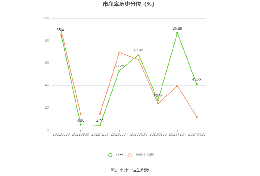 新澳门特彩生肖走势图_功效性操作计划制订_影像版81.766