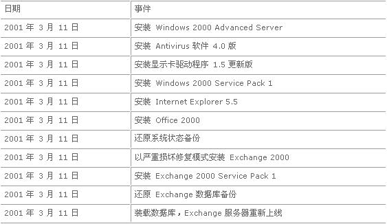 2025澳门历史开奖纪录｜清静性计划剖析