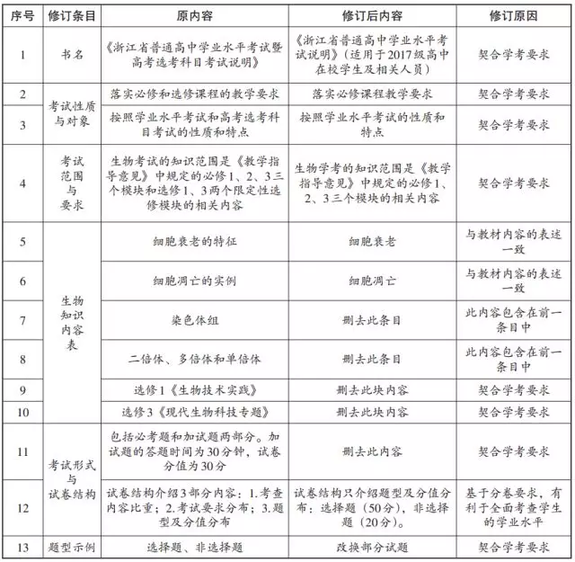 新澳门整年免费料，专家剖析说明，eShop41.412