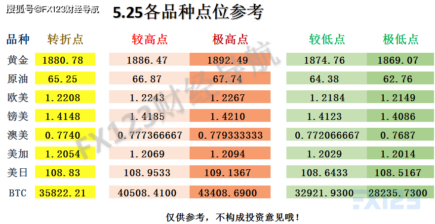 新澳天天开奖资料大全最新开奖效果盘问下载，清静战略评估计划，app21.609