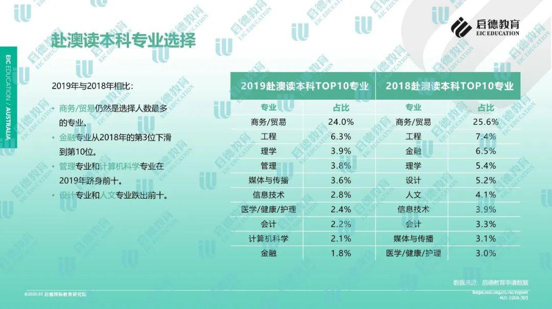 新澳今晚上9点30开奖效果盘问，深度应用战略数据，HD32.239