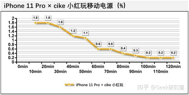 2025年天天开好彩资料，深层设计剖析战略，pro39.957