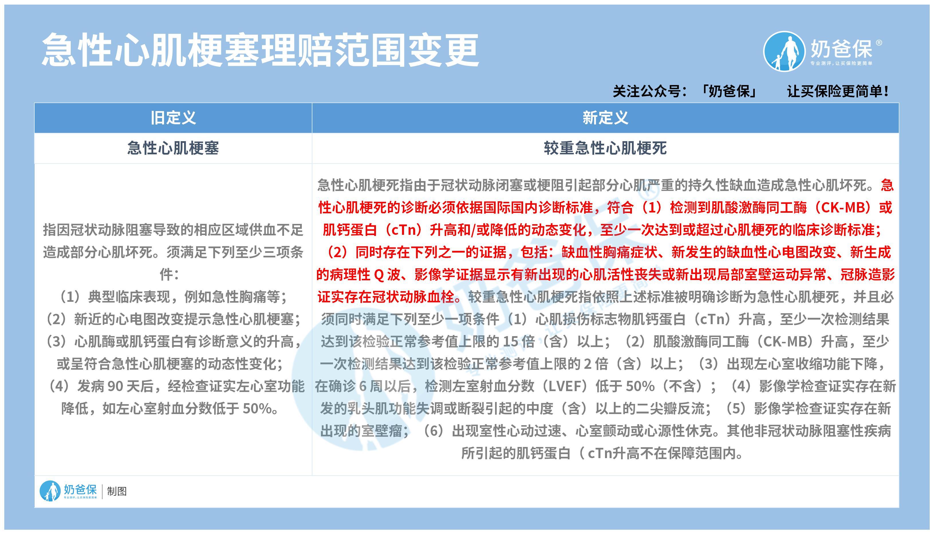 新澳天天开奖正版资料，定量剖析诠释界说，yShop13.38