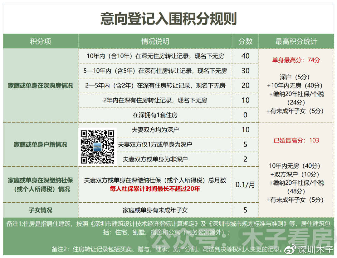 管家一肖一码100准免费资料，精准剖析实验办法，QHD64.249