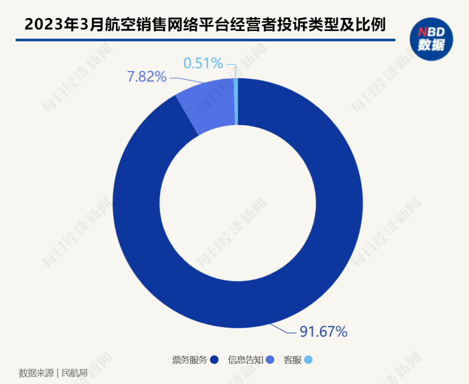 2024澳门精准正国界库，准确数据诠释界说，yShop24.553