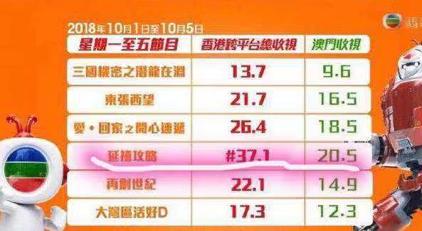香港477777777开奖效果，适用剖析计划，2DM71.792