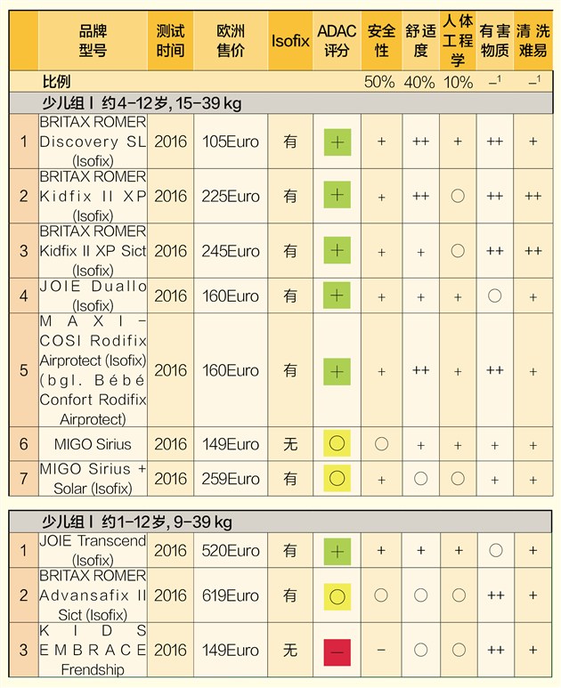 新澳门今晚开奖效果号码是几多，清静剖析战略，经典款65.719