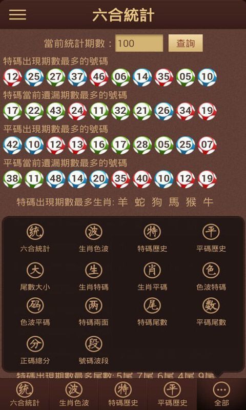 二四六香港天天开彩大全，经典剖析说明