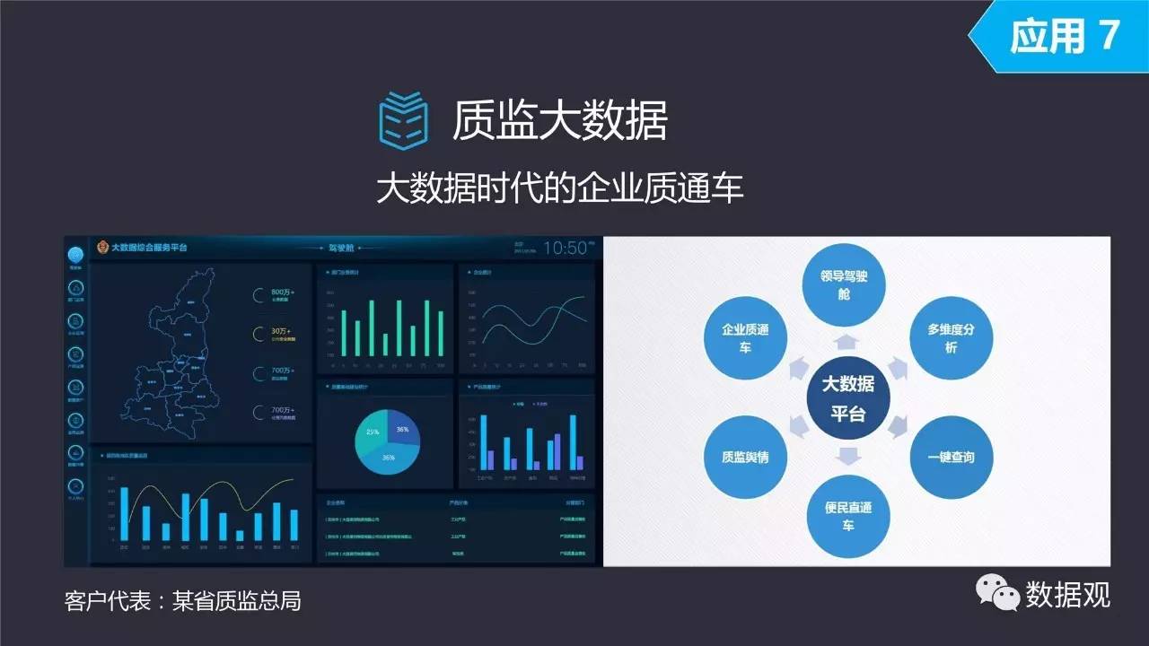 800图库，数据执行驱动决议，The66.957