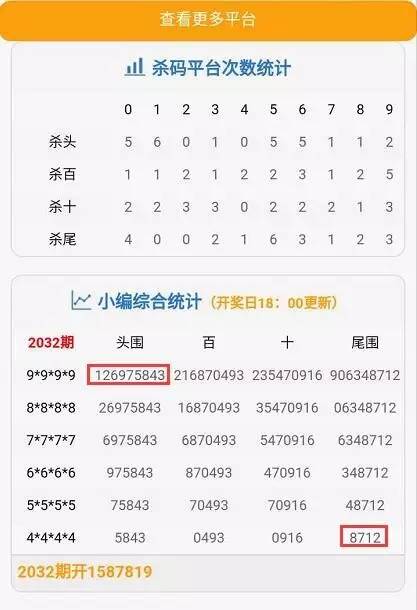 今晚新澳门9点35脱离奖效果，定量解答诠释界说，WearOS81.612